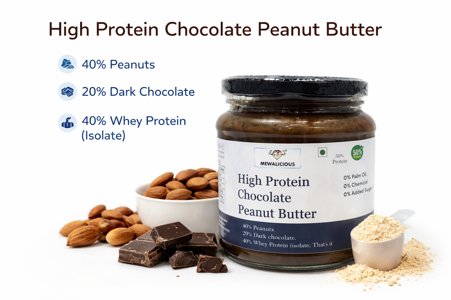 High Protein Chocolate Peanut Butter