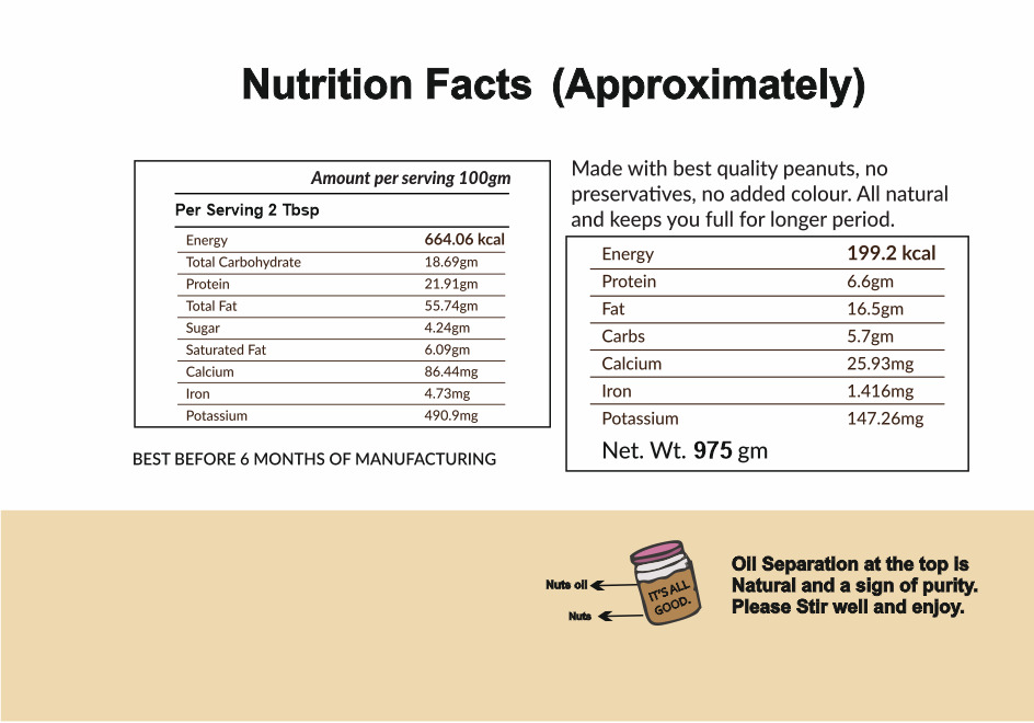 Mix Nut Butter