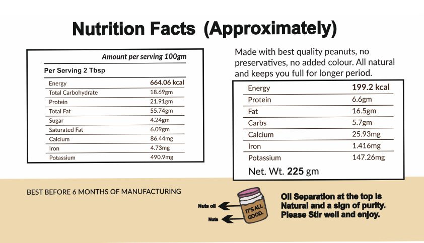 Mix Nut Butter