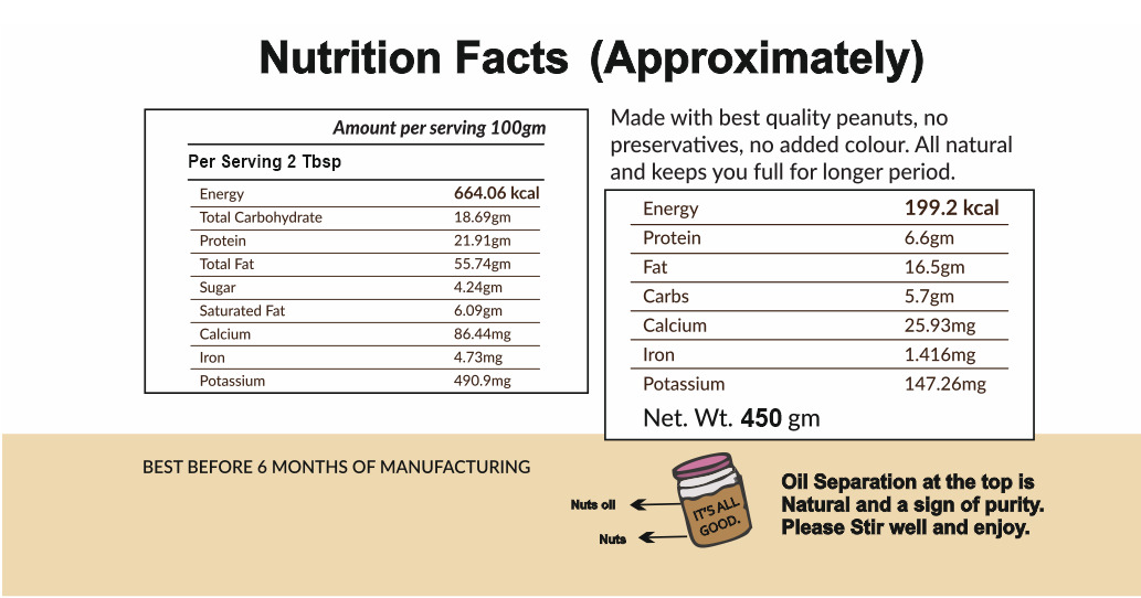 Mix Nut Butter