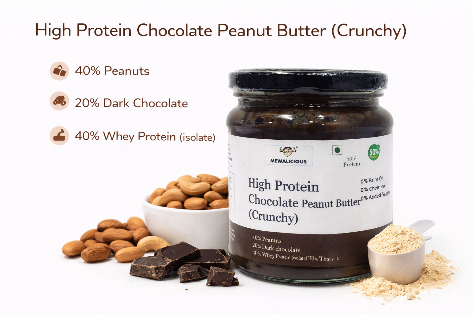 Mewalicious High Protein Peanut Butter (Crunchy)